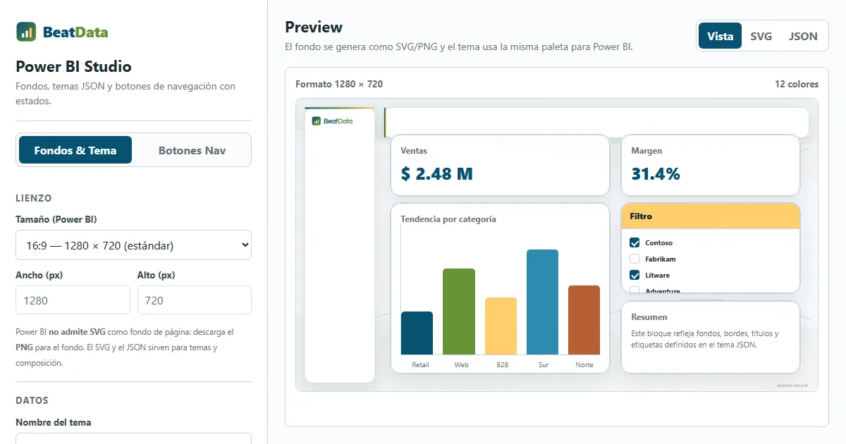 Generador gratis de fondos, temas y botones para Power BI