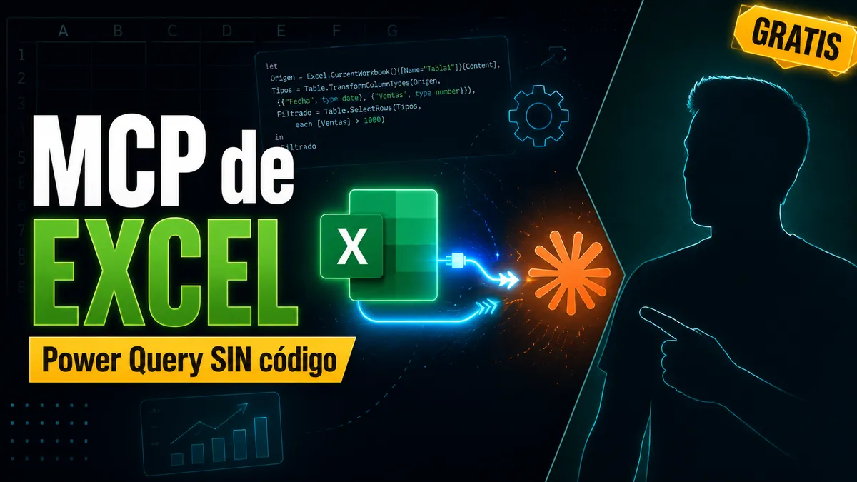 Portada MCP de Excel: Power Query sin código, Excel conectado a Claude con código M generado automáticamente