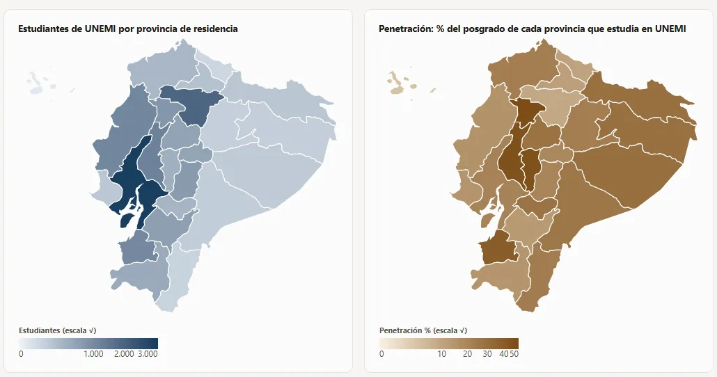 Dos mapas de Ecuador: a la izquierda, estudiantes de posgrado de UNEMI por provincia de residencia; a la derecha, penetración por provincia, con Santo Domingo de los Tsáchilas cerca del 48 %