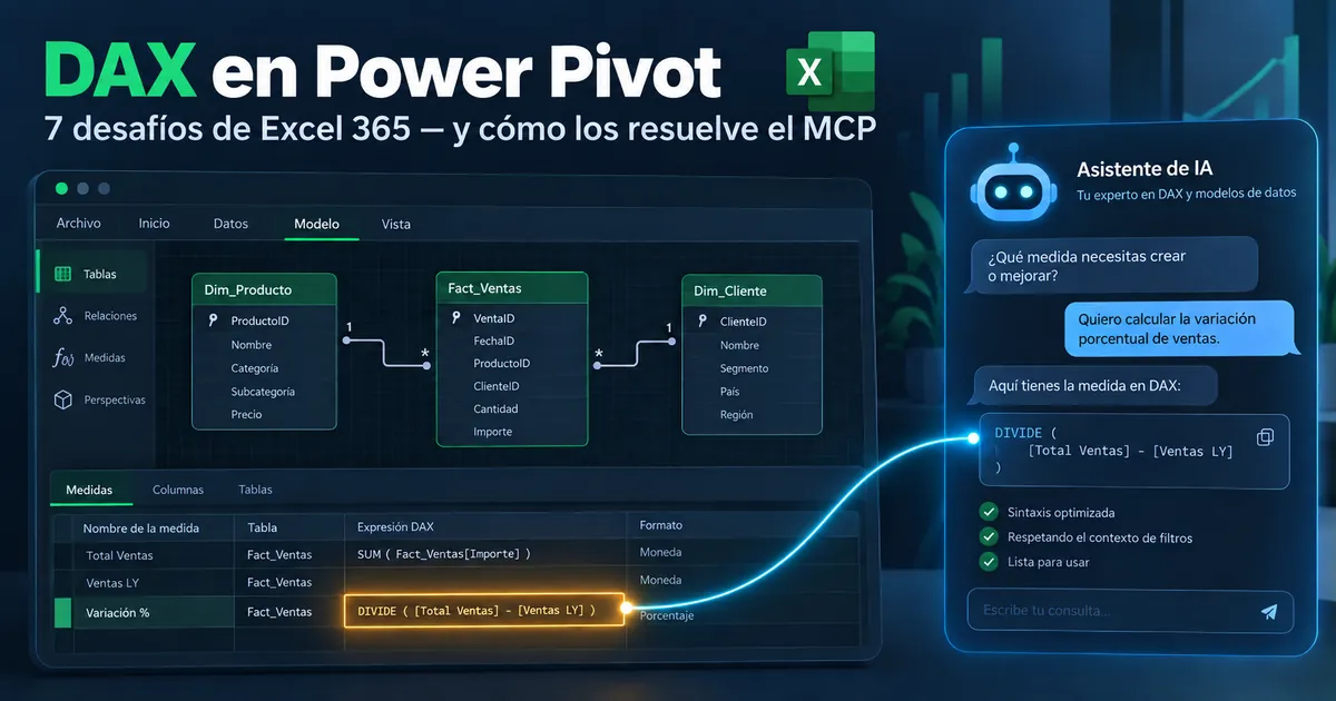 Escribir DAX en Power Pivot: 7 desafíos reales de Excel 365